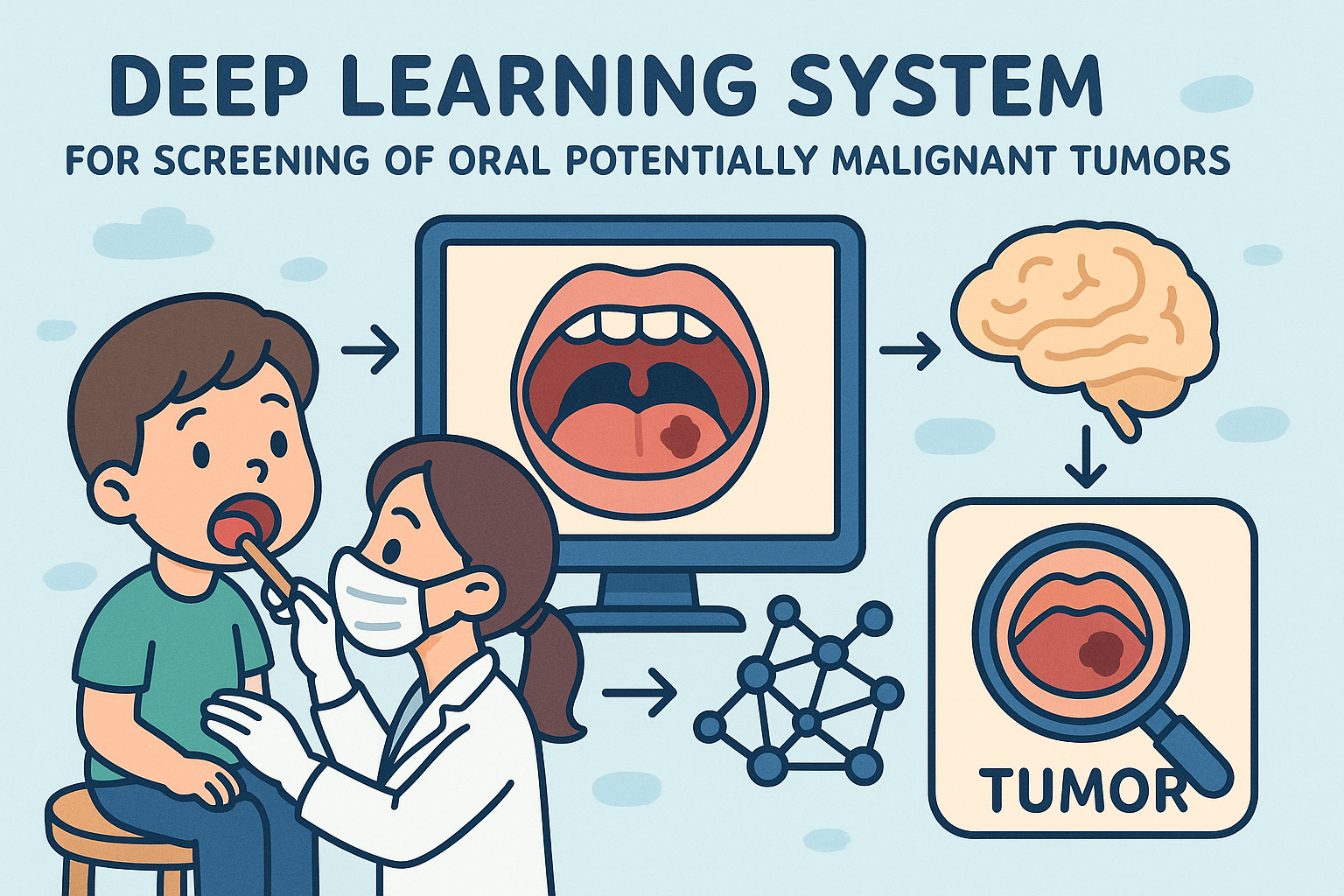 oral_cancer_screening.png